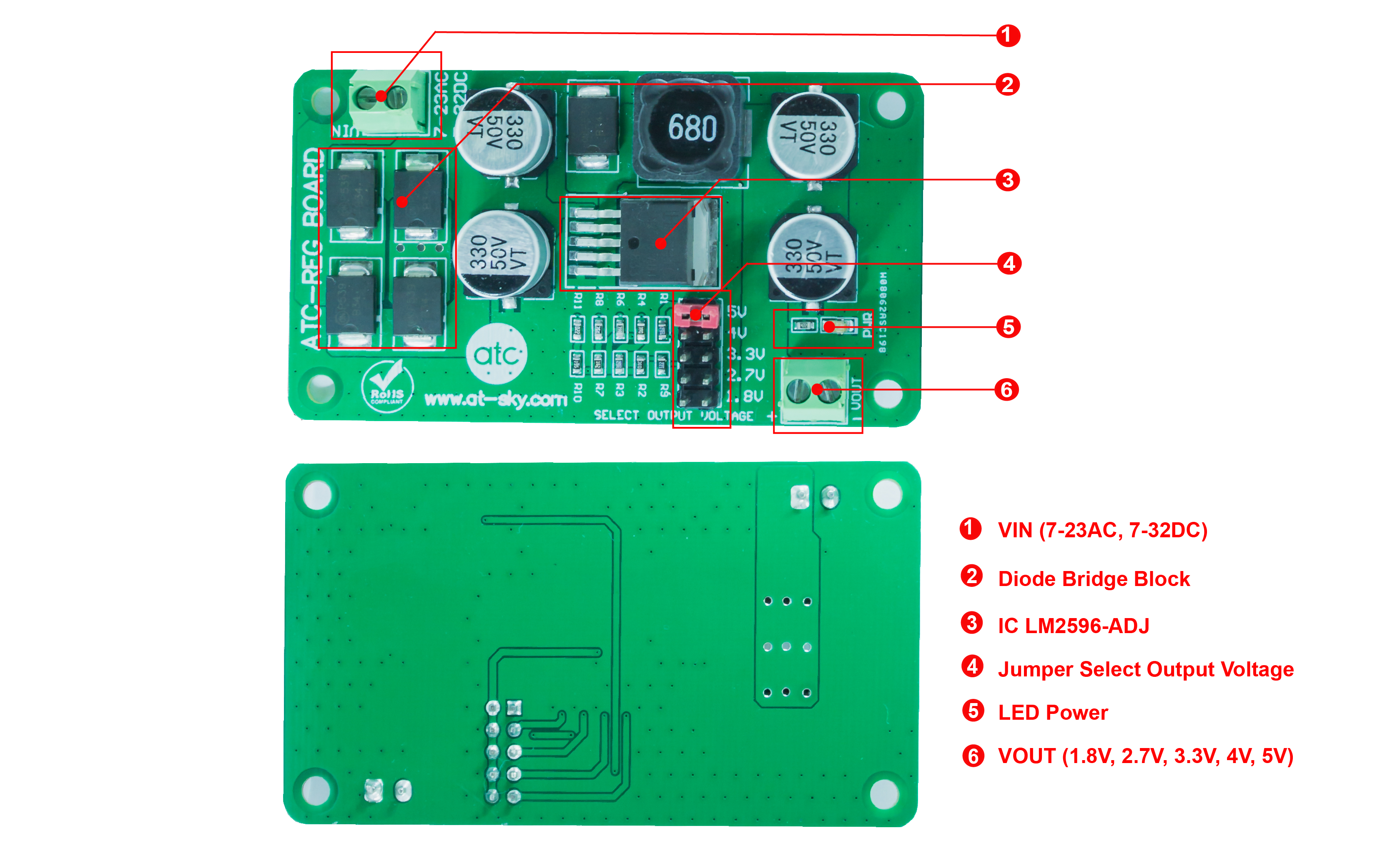 Module ATC-E17